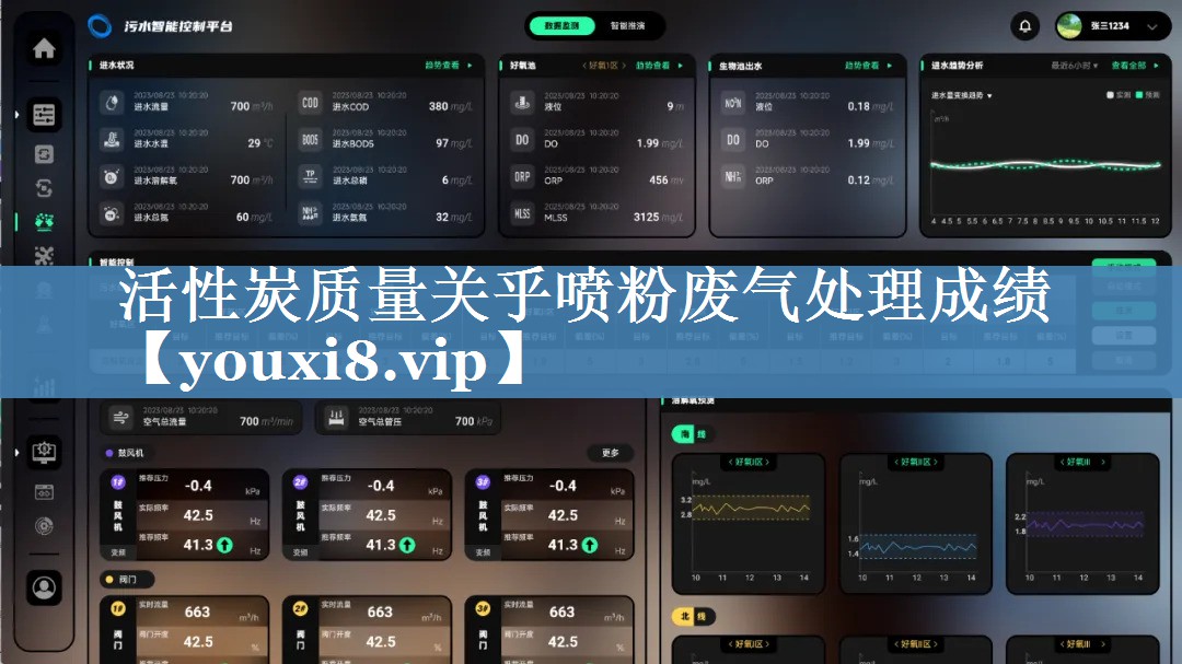活性炭质量关乎喷粉废气处理成绩